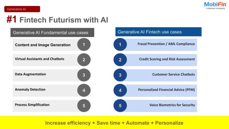 Top 10 Fintech Trends in 2025: Reshaping the Future of Financial Services