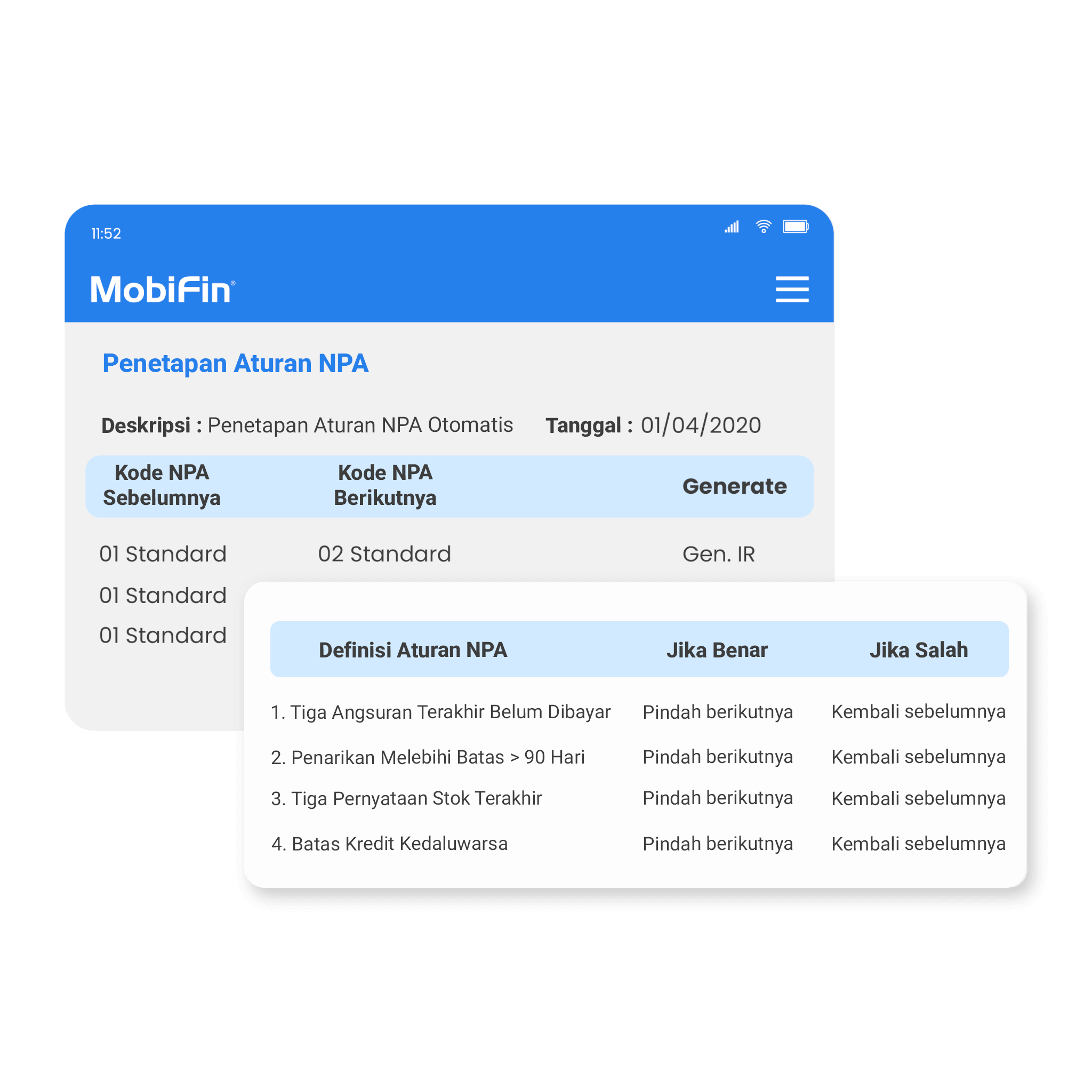 Pengelolaan NPA dalam platform perbankan inti