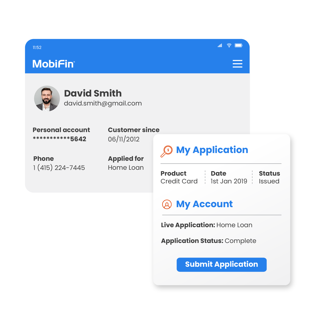 Retail - Loans and advances